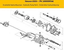 Neuson 6503
